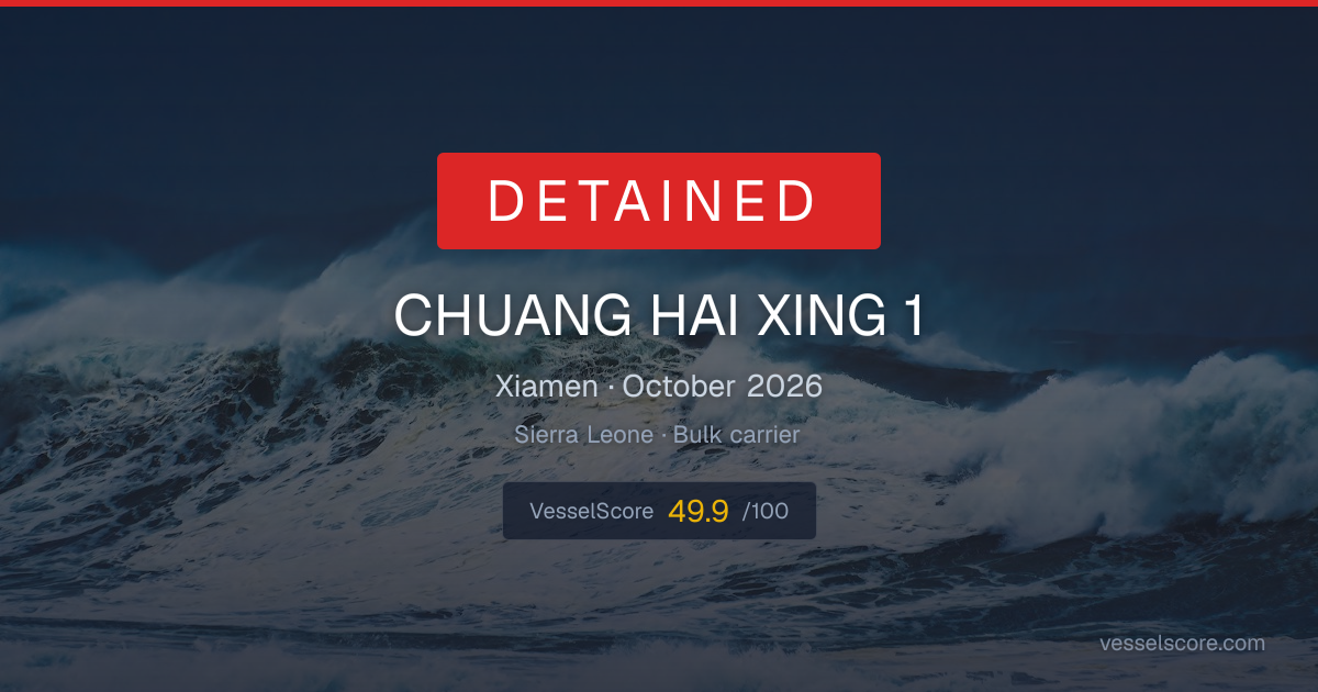 CHUANG HAI XING 1