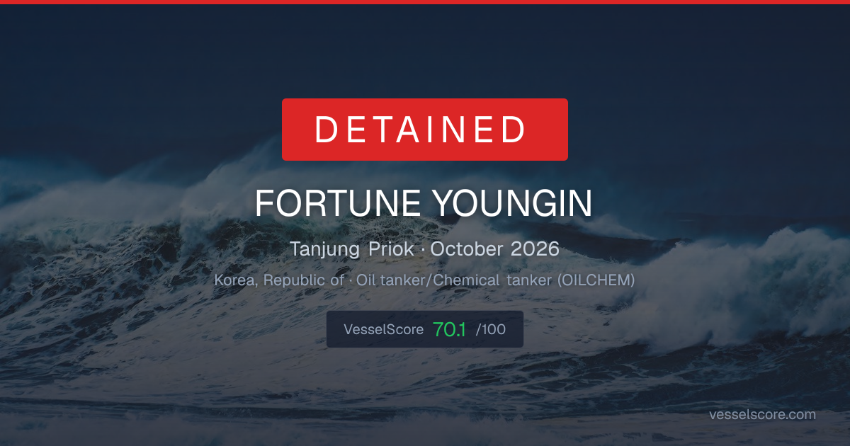 FORTUNE YOUNGIN