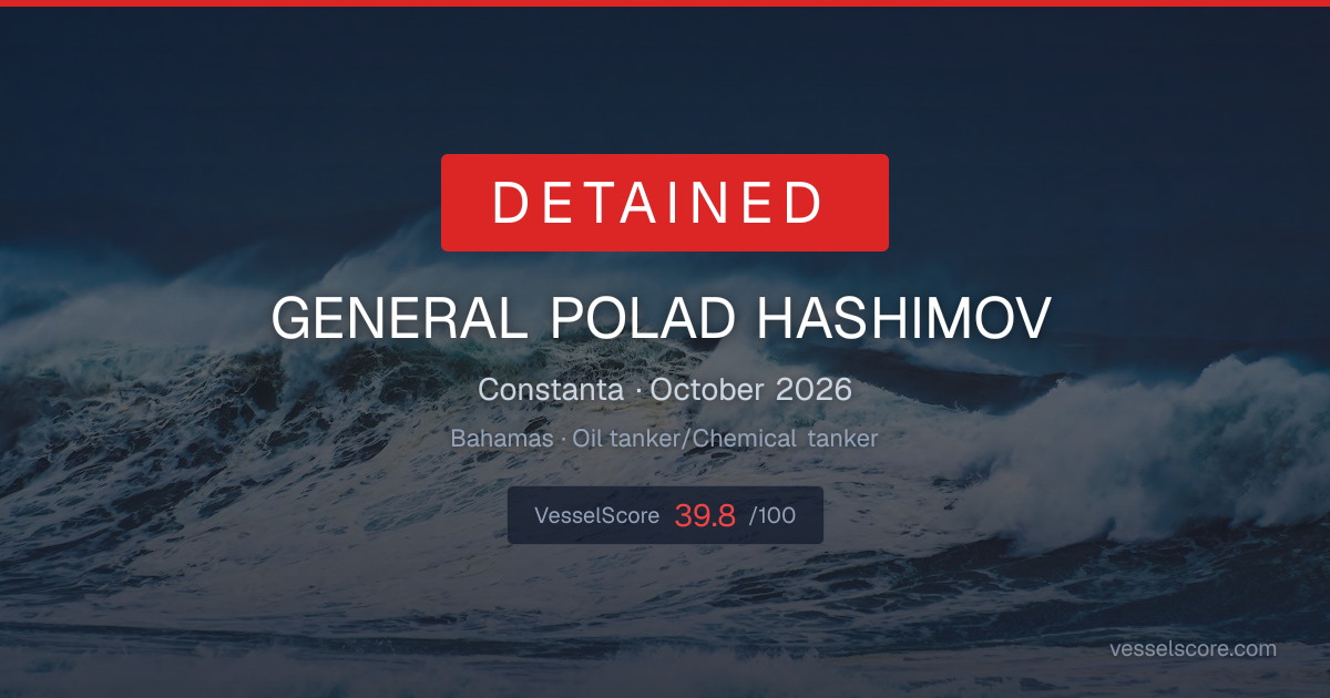 GENERAL POLAD HASHIMOV