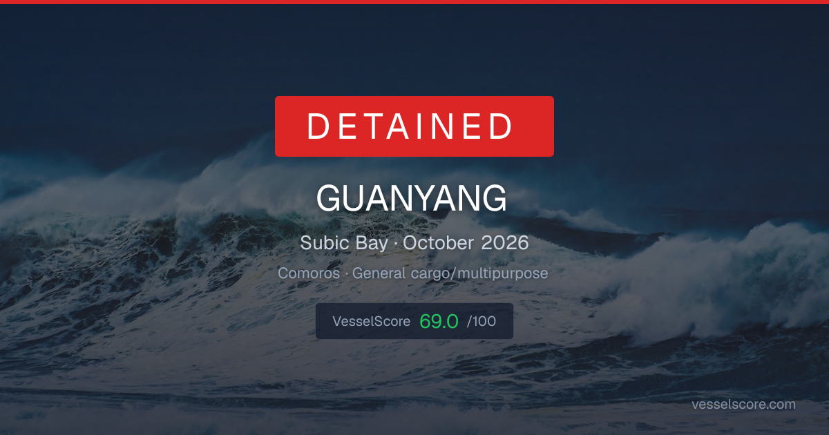 GUANYANG