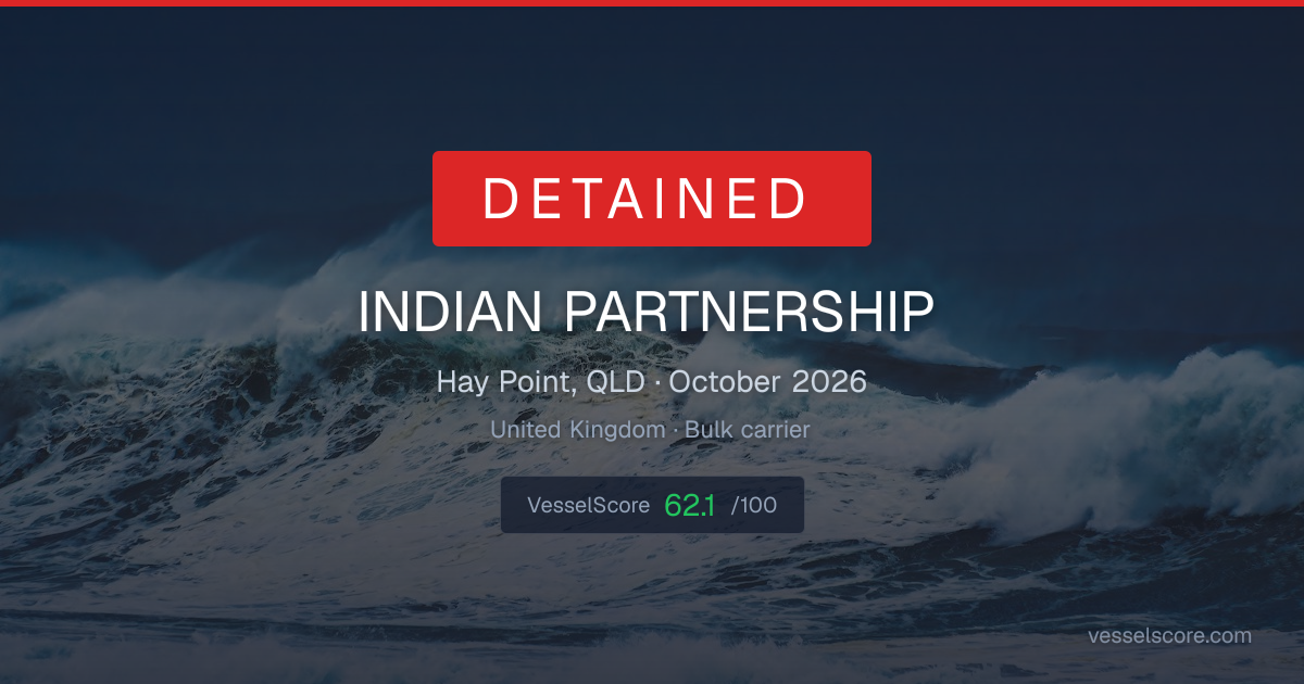 INDIAN PARTNERSHIP