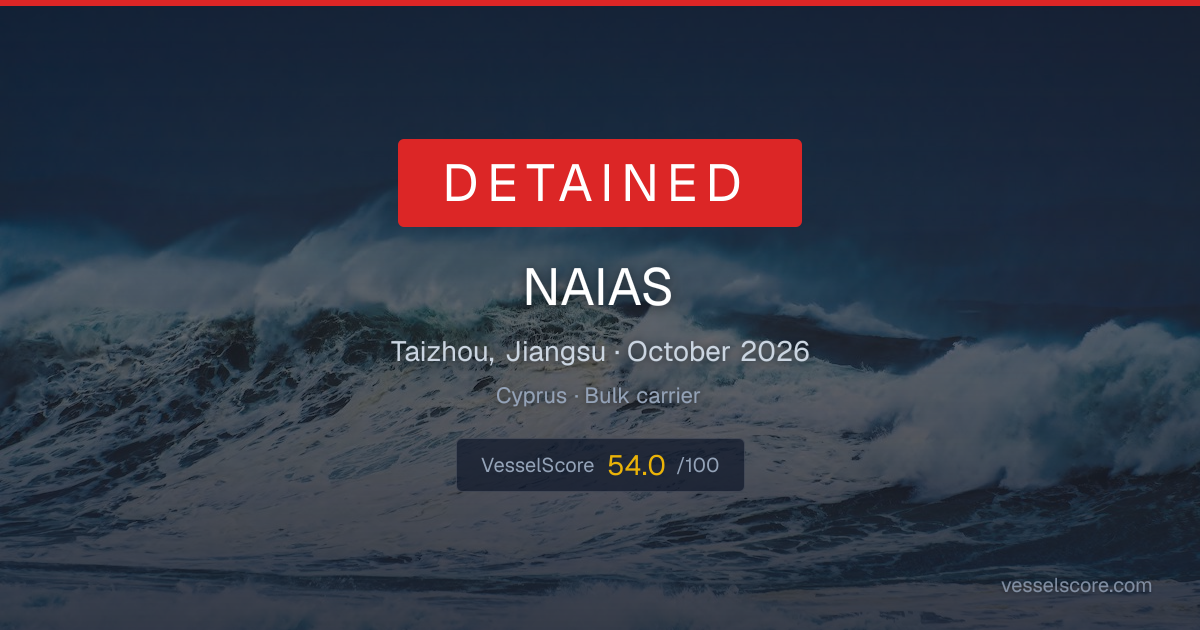 NAIAS